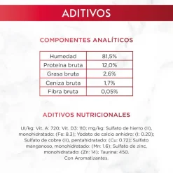 Gourmet Mon Petit Selección Pescados en salsa sobre para gatos Hot