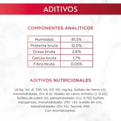 Gourmet Mon Petit Selección Pescados en salsa sobre para gatos
