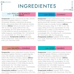 Gourmet Perle Delicias del Océano en salsa sobre para gatos Sale