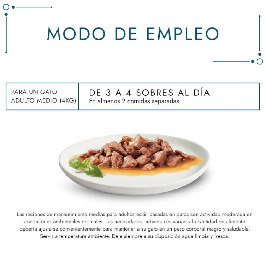 Gourmet Perle Filetes de Pollo y Buey en salsa sobre para gatos New
