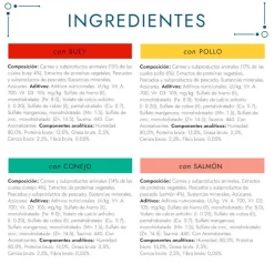 Gourmet Perle Filetes en salsa sobre para gatos Online