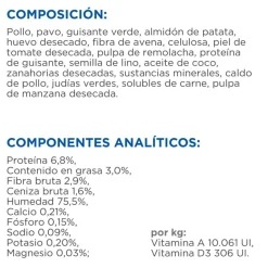 Hill's Adult Perfect Weight Pollo y Vegetales lata para perros New
