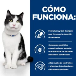 Hill's Prescription Diet Digestive Care i/d Pollo en salsa sobre para gatos Multipack Discount