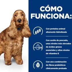 Hill's Prescription Diet Food Sensitives z/d pienso para perros New