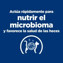 Hill's Prescription Diet Gastrointestinal Biome Pollo pienso para gatos Discount