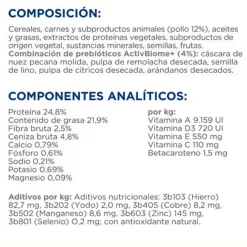 Hill's Prescription Diet ON-Care Pollo pienso para perros Online