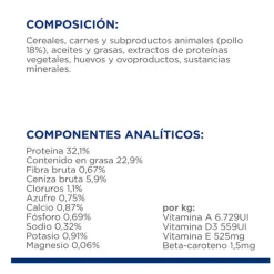 Hill's Prescription Diet Urinary Care s/d Pollo pienso para gatos Online
