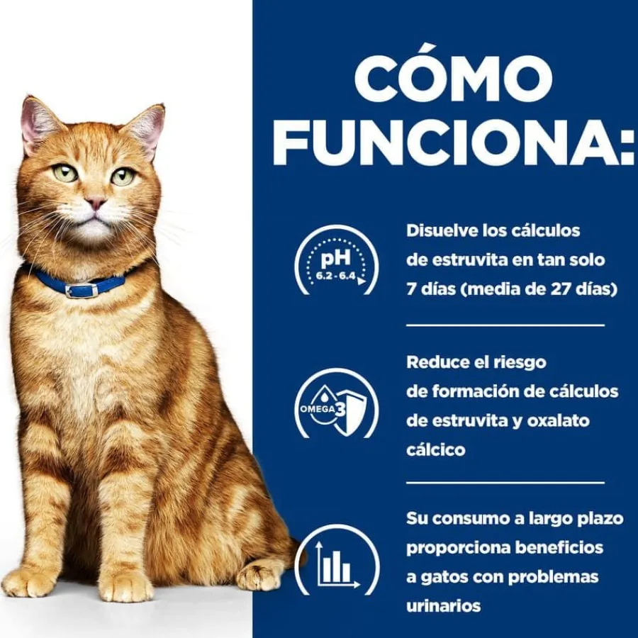 Hill's Prescription Diet Urinary Care c/d Pollo sobre para gatos Outlet