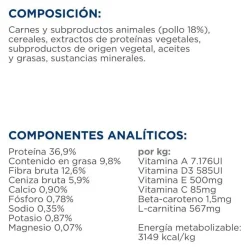 Hill's Prescription Diet Weight Loss Pollo pienso r/d para gatos Best