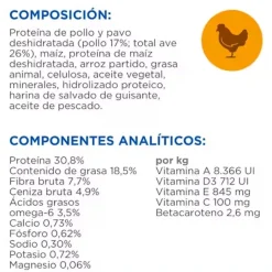 Hill's Science Plan Adult Hairball y Perfect Coat Pollo pienso para gatos Sale