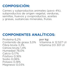 Hill's Science Plan Adult Small y Mini Perfect Weight Mousse de Pavo lata para perros Discount