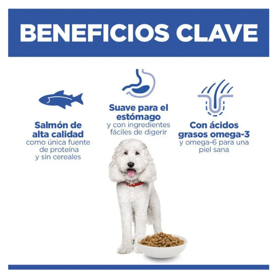 Hill's Science Plan Adult Medium Hypoallergenic Salmón pienso para perros Hot