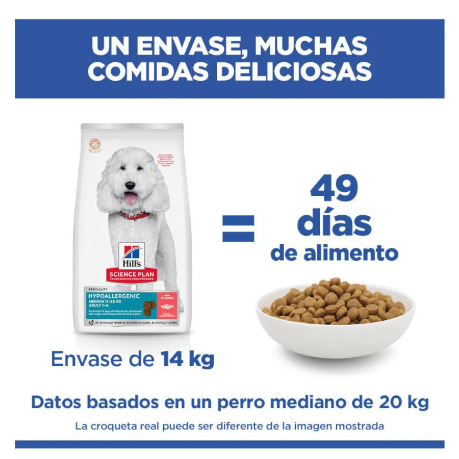 Hill's Science Plan Adult Medium Hypoallergenic Salmón pienso para perros Hot