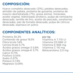 Hill's Science Plan Adult Hypoallergenic Huevo e Insecto pienso para gatos Sale