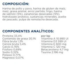Hill's Science Plan Culinary Creations Salmón y Zanahorias pienso para gatos New