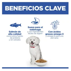 Hill's Science Plan Hipoalergénico Small y Mini Salmón pienso para perros Sale