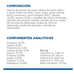 Hill's Science Plan Perfect Digestion Adult Pollo Pienso para gatos Online