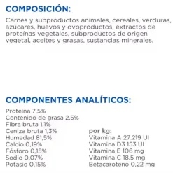 Hill's Science Plan Sterilised Adult Pollo y Salmón en Salsa sobre para gatos New