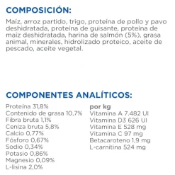 Hill's Science Plan Sterilised Adult Salmón pienso para gatos Discount