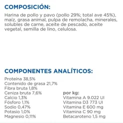 Hill's Science Plan Sterilised Kitten Pollo pienso para gatos Discount