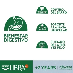 Libra +7 Pollo pienso para perros Discount