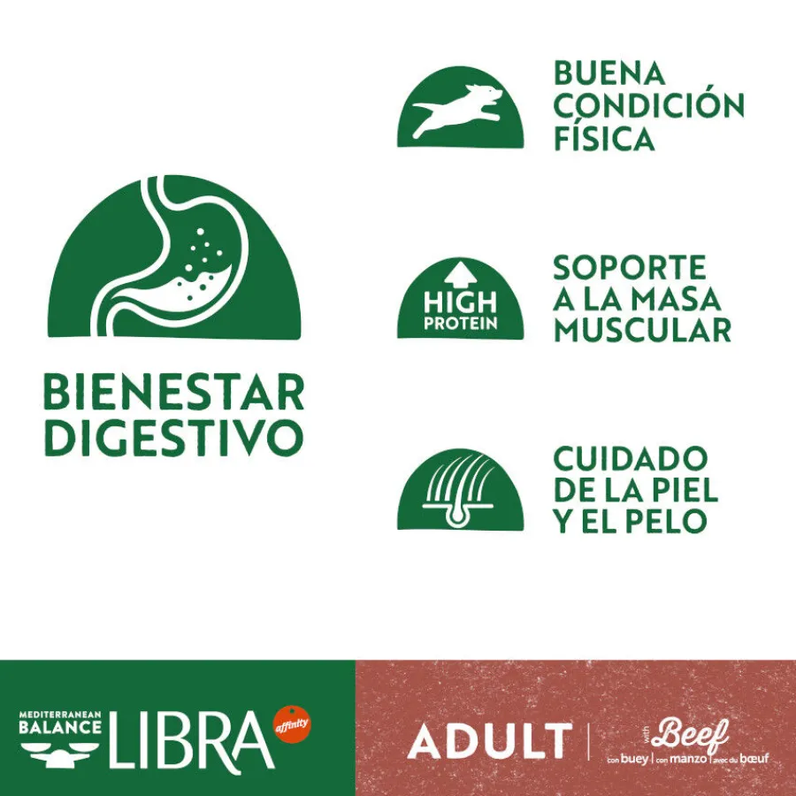 Libra Adult Buey pienso para perros Online