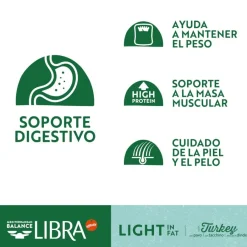 Libra Adult Light Pavo pienso para perros Hot