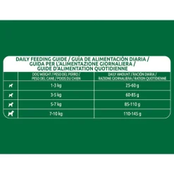 Libra Adult Mini Pollo pienso para perros Best