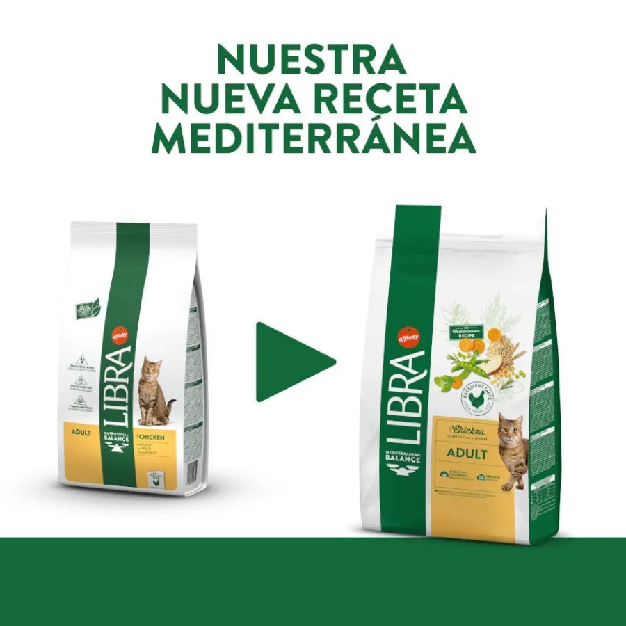 Libra Adult Pollo pienso para gatos Clearance