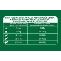 Libra Adult Pollo pienso para perros Sale