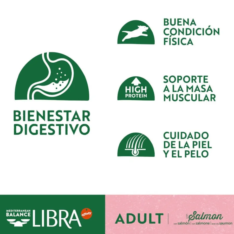 Libra Adult Salmón pienso para perros Outlet