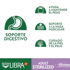 Libra Adult Sterilized Pollo pienso para gatos Clearance