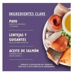 Lily's Kitchen Adult +8 Pavo y Trucha pienso para perros Clearance