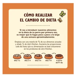 Lily's Kitchen Adult Pollo y Pato pienso para perros Sale