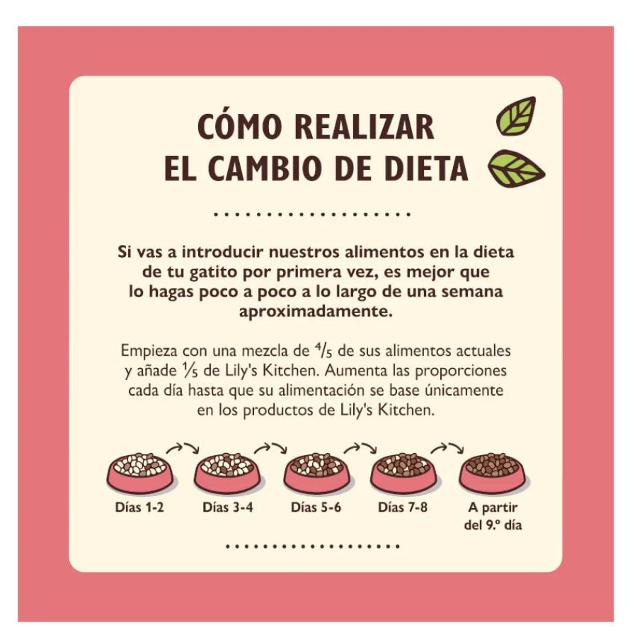 Lily's Kitchen Kitten Pollo pienso para gatos Clearance