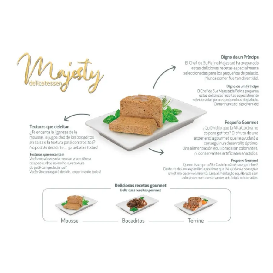 Majesty Kitten Mousse de Salmón lata Online