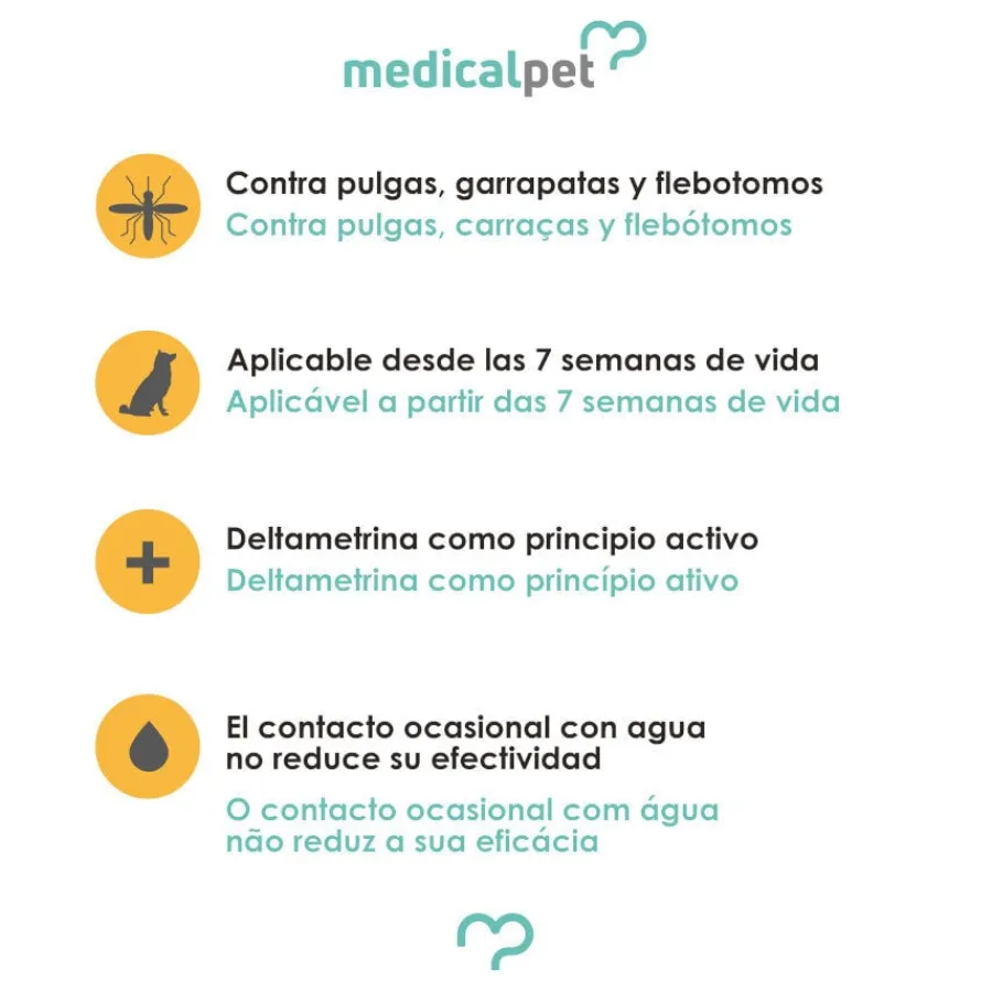 Medicalpet Collar Antiparasitario para perros Online
