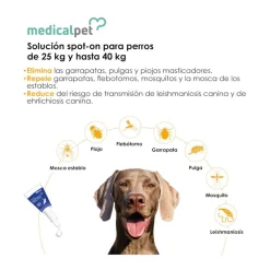 Medicalpet Pipetas Antiparasitarias para perros Online