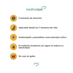 Medicalpet Pipetas Antiparasitarias para perros Online