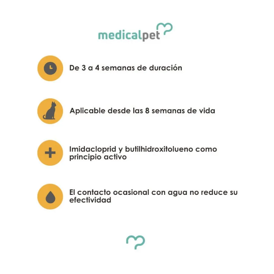 Medicalpet Pipetas Antiparasitarias para gatos Sale