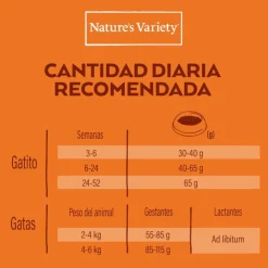 Nature's Variety Healthy Grains Kitten Pescado Blanco pienso para gatitos