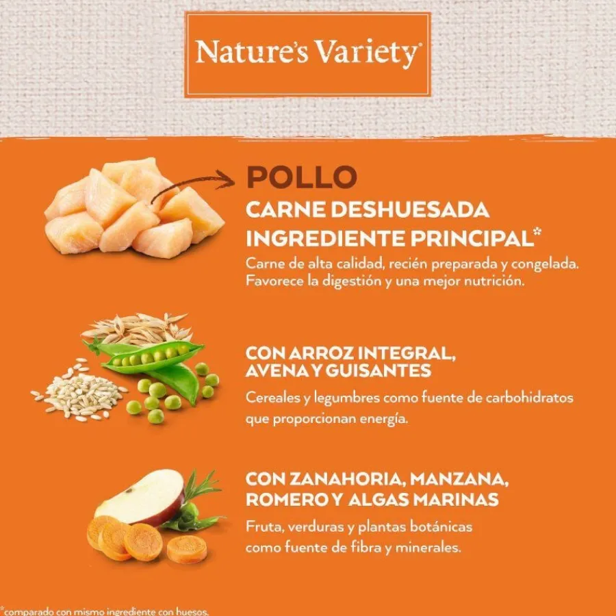 Nature's Variety Healthy Grains Adult Mini Pollo pienso para perros Hot