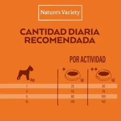 Nature's Variety Healthy Grain Adult Mini Pavo pienso para perros Outlet