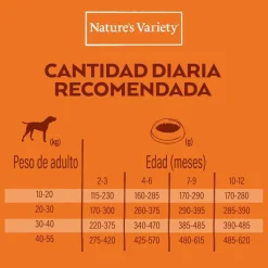 Nature's Variety Healthy Grain Puppy Mini Pollo pienso para perros Clearance