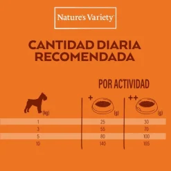 Nature's Variety Healthy Grains Adult Mini Pescado Blanco pienso para perros