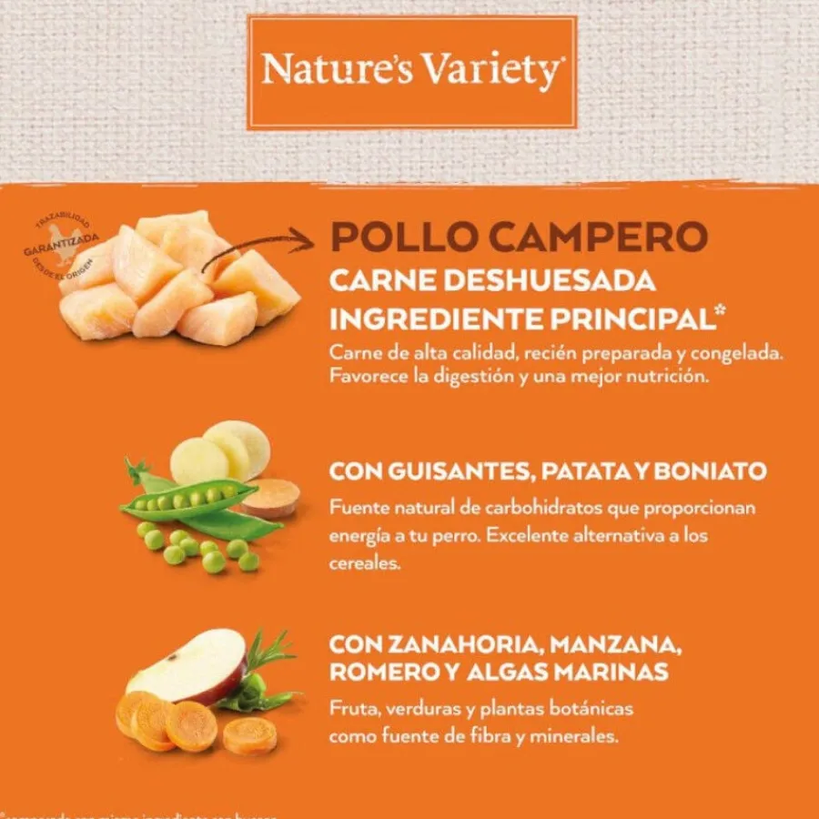 Nature's Variety No Grain Adult Mini Pollo pienso para perros Outlet