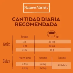 Nature's Variety No Grain Kitten Pollo pienso para gatos