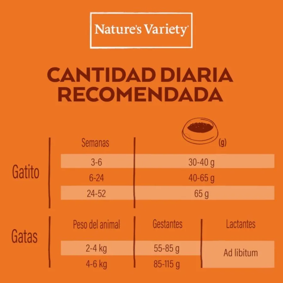 Nature's Variety No Grain Kitten Pollo pienso para gatos