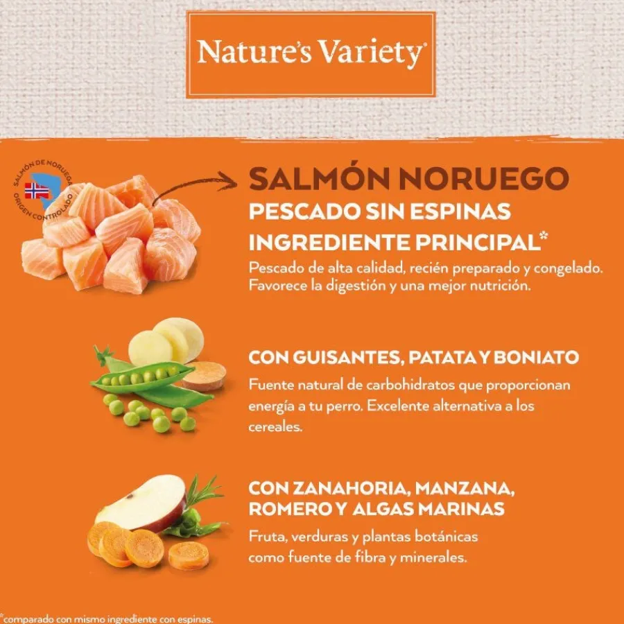 Nature's Variety No Grain Puppy Mini Salmón Noruego pienso para cachorros Clearance