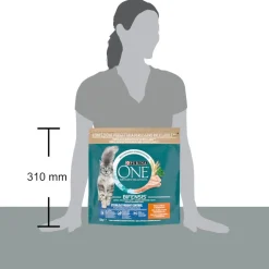 Purina One One Bifensis Esterilizado Control de Peso Pollo pienso para gatos